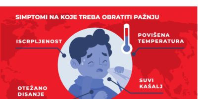 Savjeti koronavirus